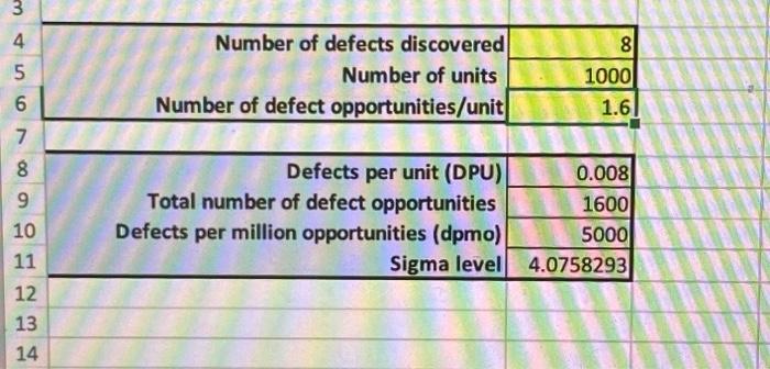 Please solve: Spreadsheet One industry expert