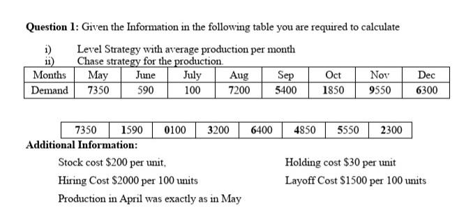 Old MathJax webview Question 1: Given the
