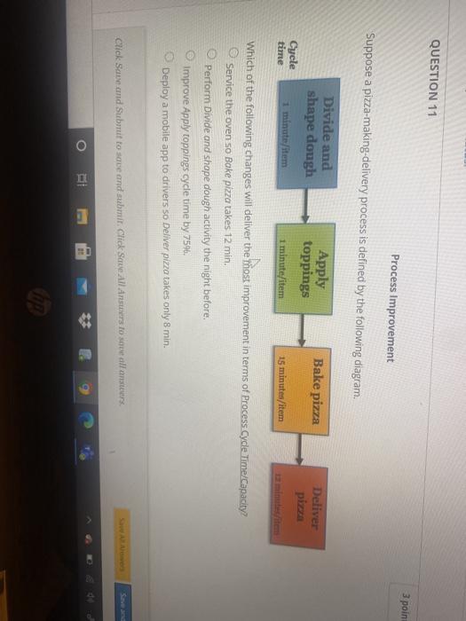 QUESTION 11 3 point Process Improvement Suppose a