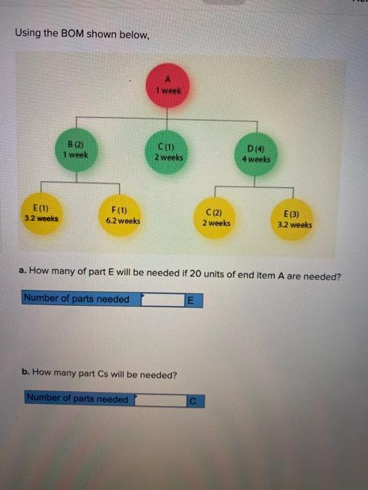 Using the BOM shown below, 1 week B (2) 1 week