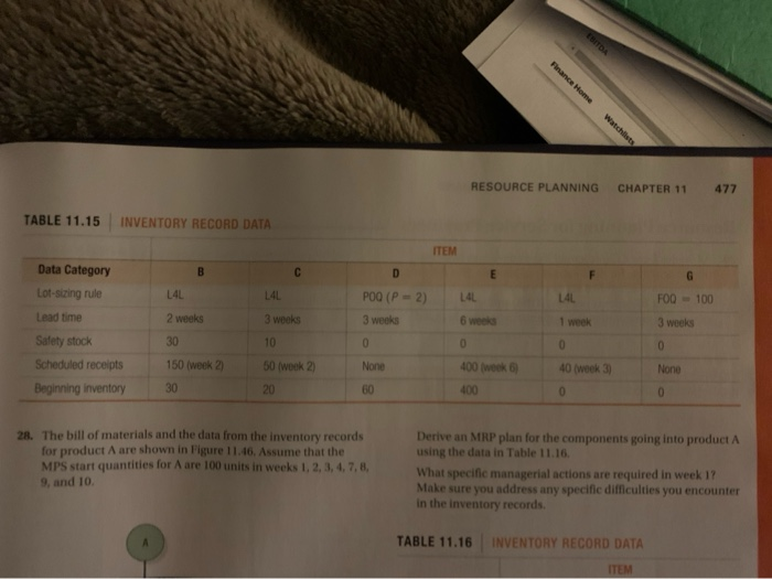 TABLE 11.14 INVENTORY RECORD DATA ITEM G I c D