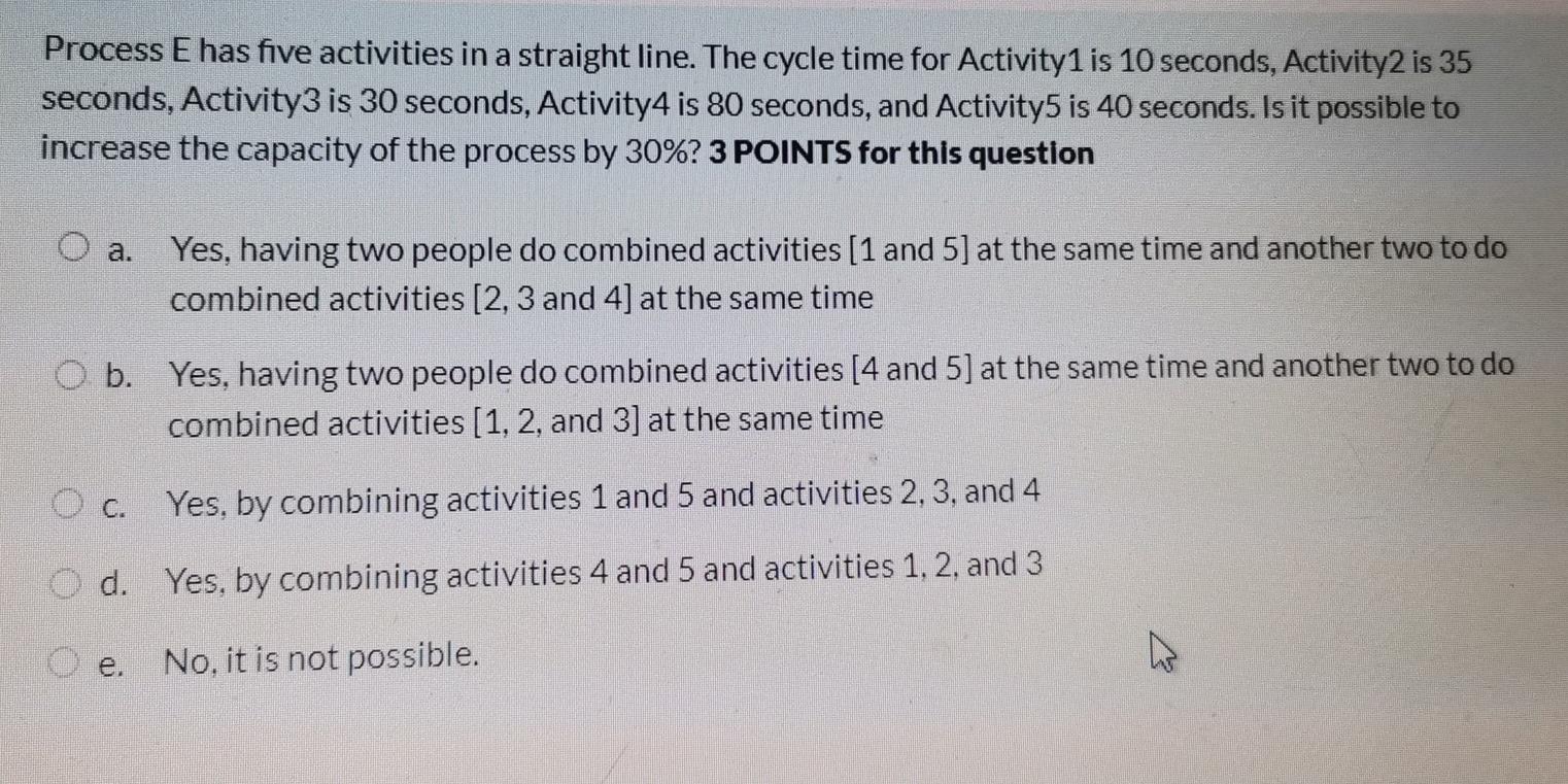 Process E has five activities in a straight line.