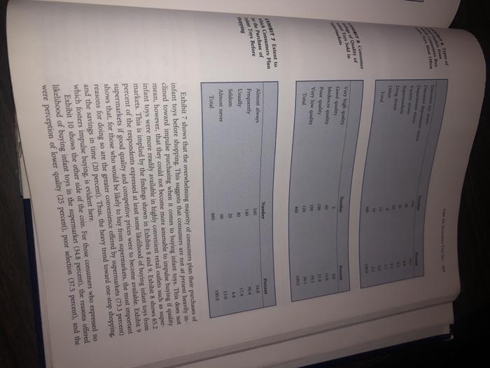 PA CASE 12 Innovative Toys Inc. Consumer Shopping