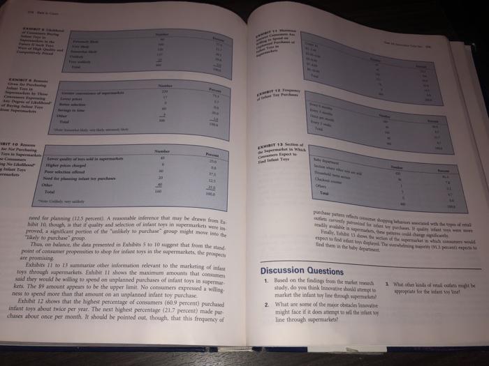 PA CASE 12 Innovative Toys Inc. Consumer Shopping