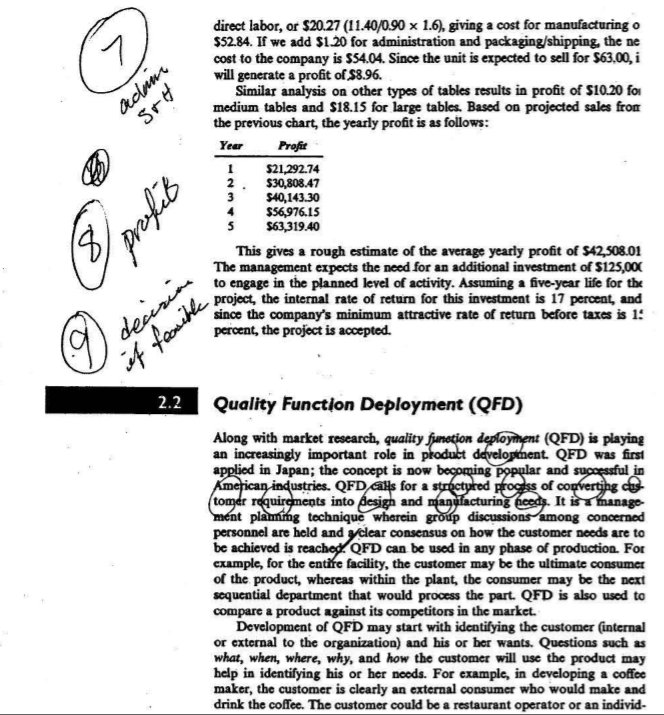 Needing help with this market feasibility study.