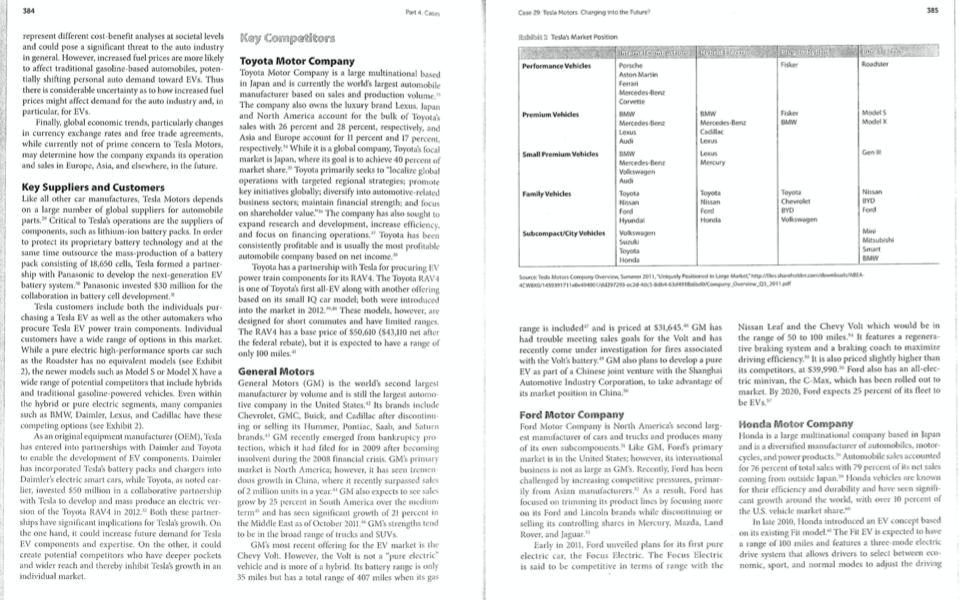 On the page 381, the case mentioned that Tesla is