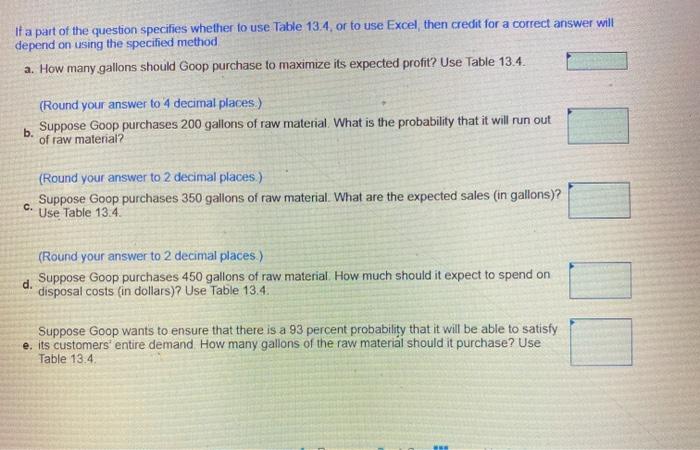 Goop Inc, needs to order a raw material to make a