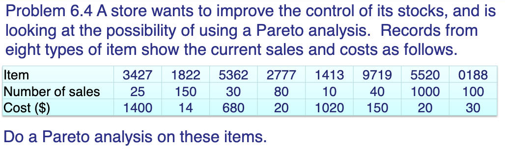 Problem 6.4 A store wants to improve the control