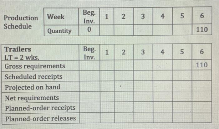 please solve on Excel step-by-step Problem 3: 110