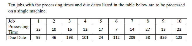 Suppose now that these ten jobs are to be