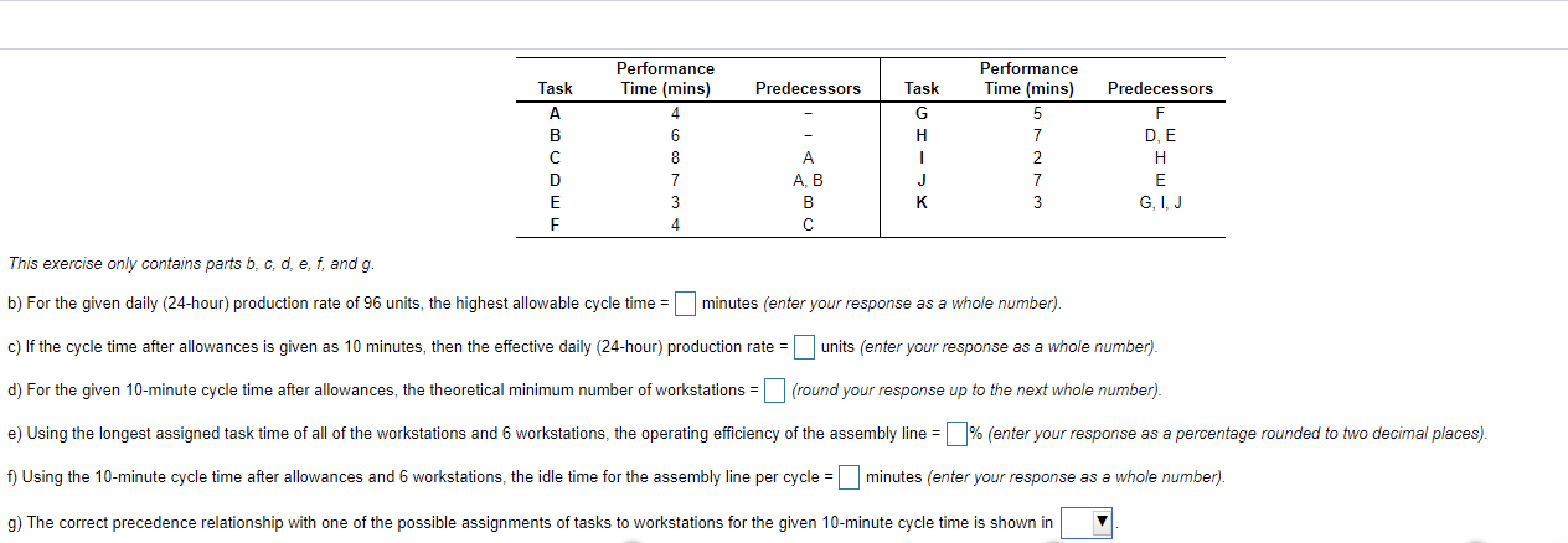 Task Performance Time (mins) Predecessors Task