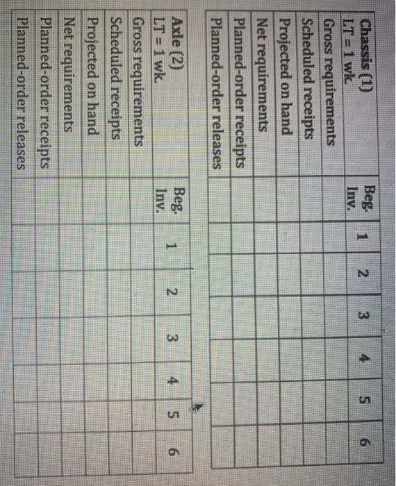 please solve on Excel step-by-step Problem 3: 110