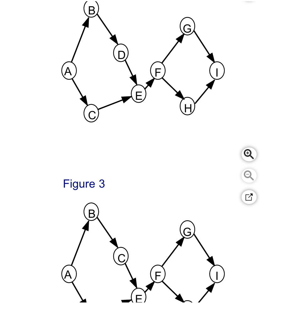 The City Commission of Nashville has decided to