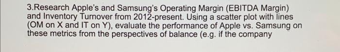 3.Research Apple's and Samsung's Operating Margin