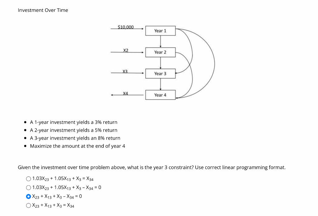 Investment Over Time $10.000 X2 X3 X4 A 1-year