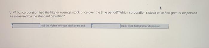 b. Which corporation had the higher average stock