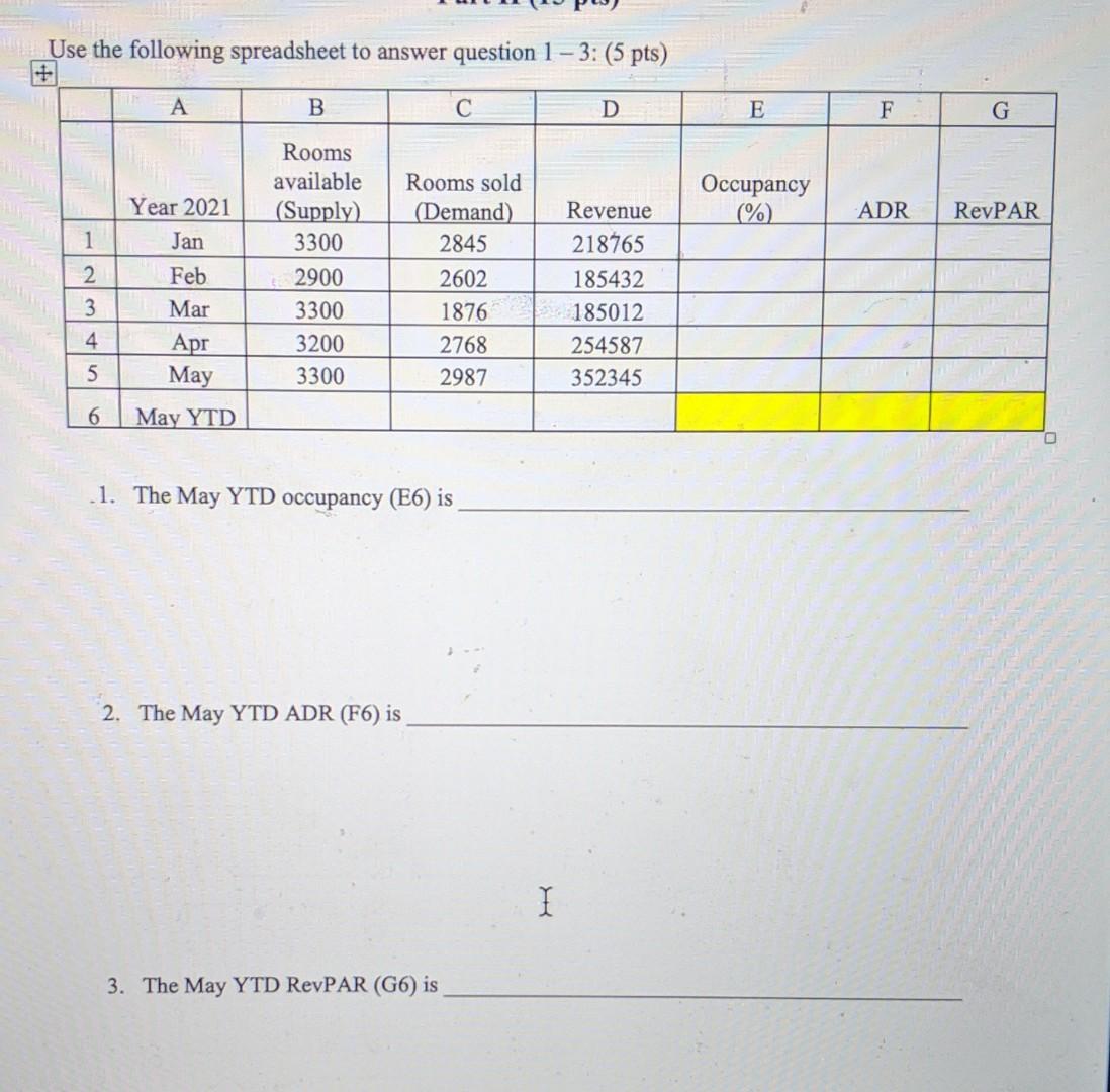 Use the following spreadsheet to answer question