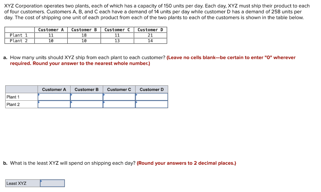 XYZ Corporation operates two plants, each of