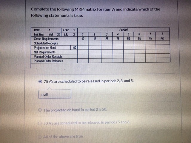 Complete the following MRP matrix for item A and