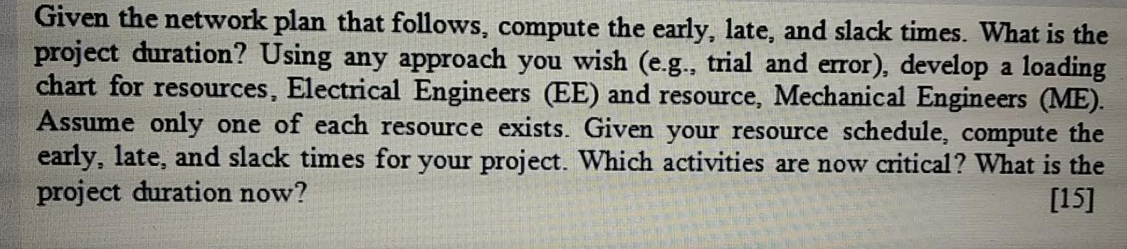 Given the network plan that follows, compute the