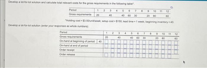 7 9 Develop a lot-for-lot solution and calculate