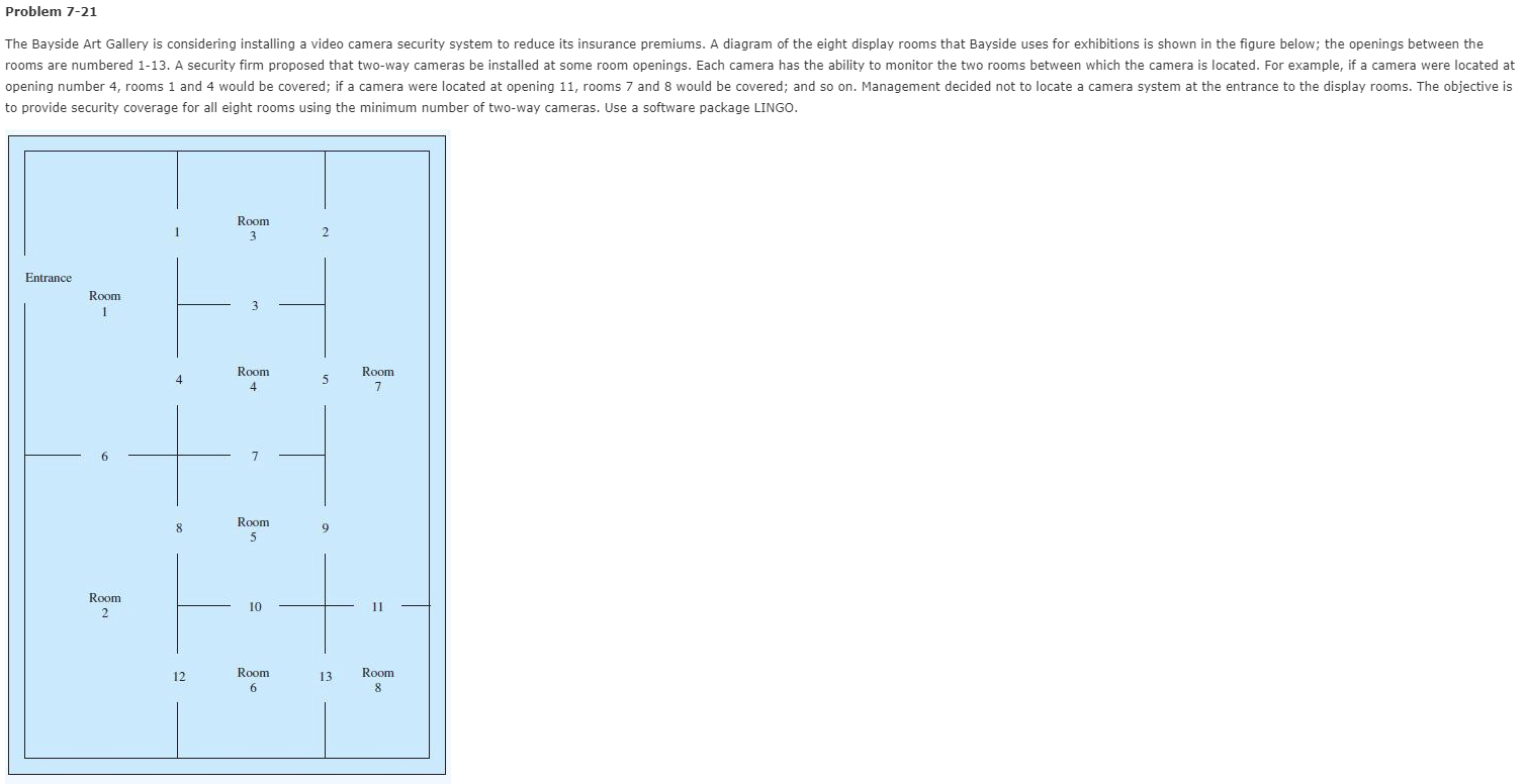 Problem 7-21 The Bayside Art Gallery is