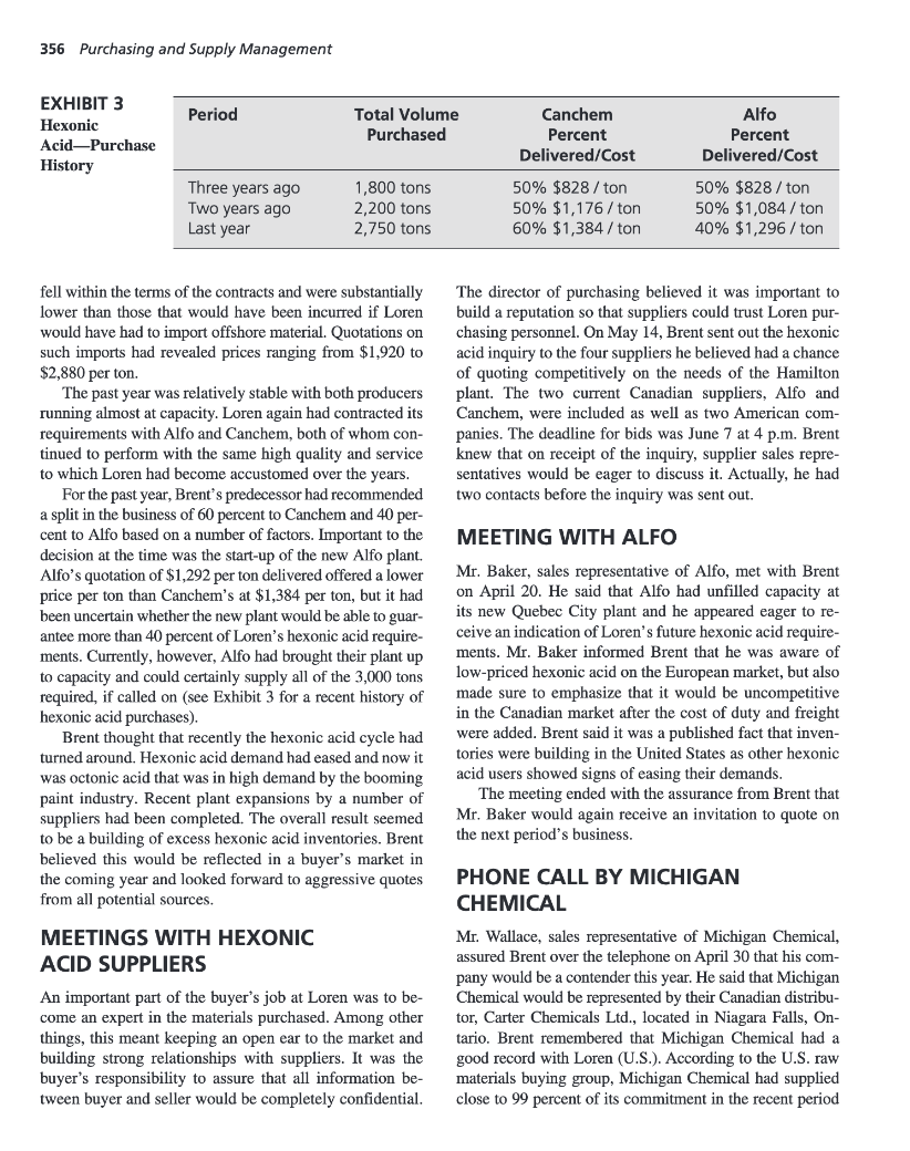 Should the second bid for Canchem be allowed to