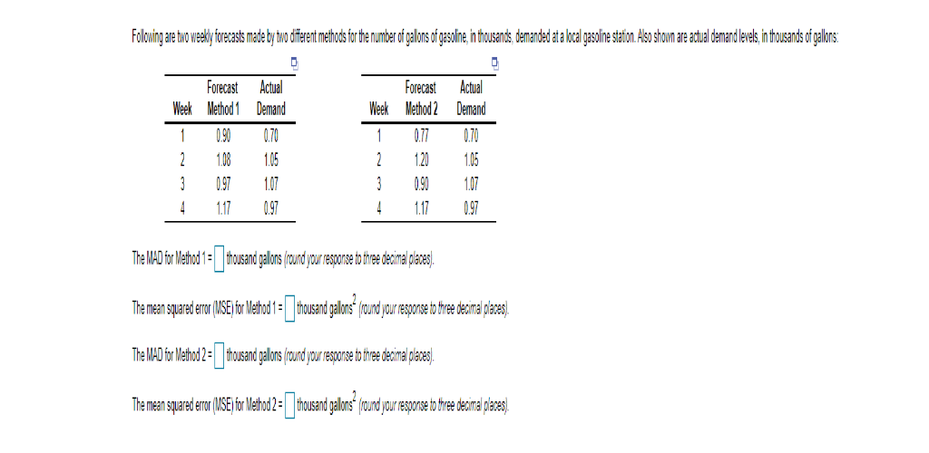 Forecast Following are two weekly forecasts made