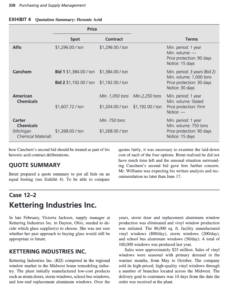 Should the second bid for Canchem be allowed to