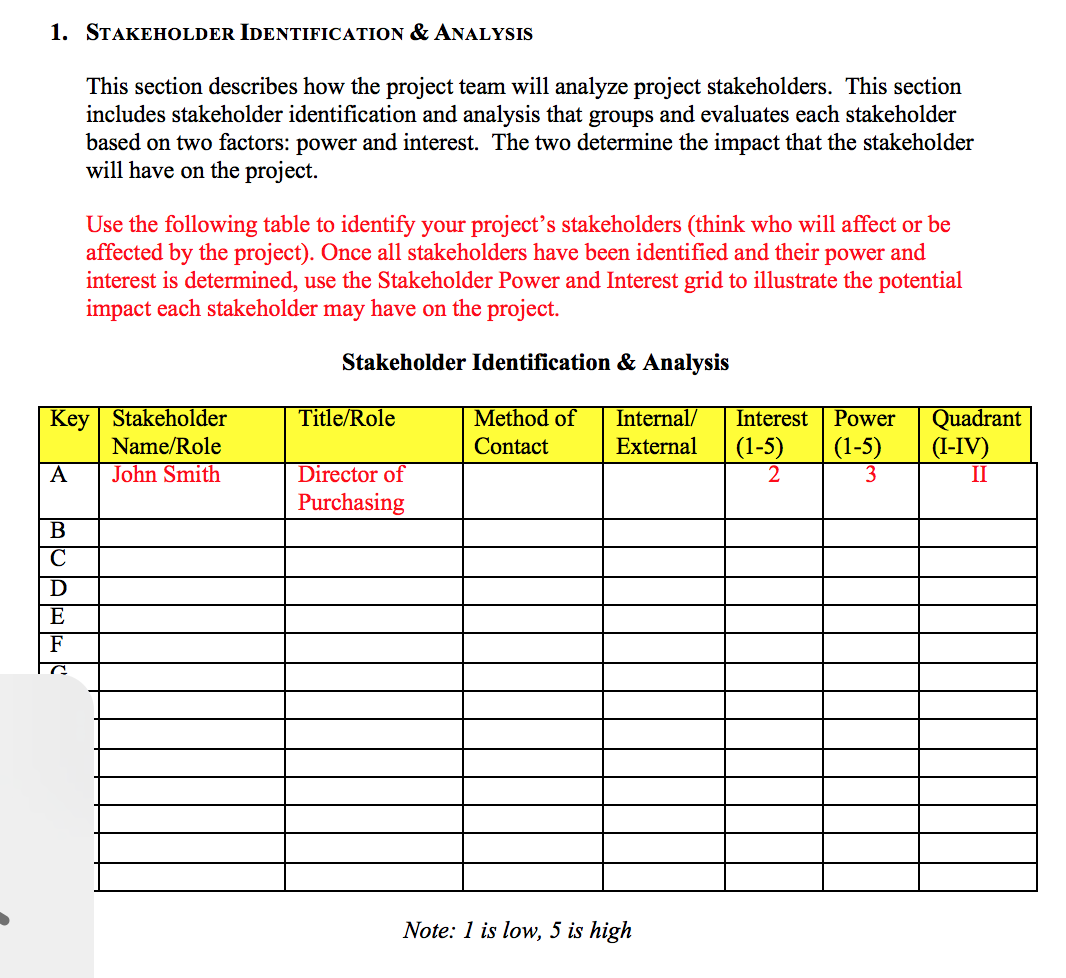 pls hep I don't understand this assignment 1.