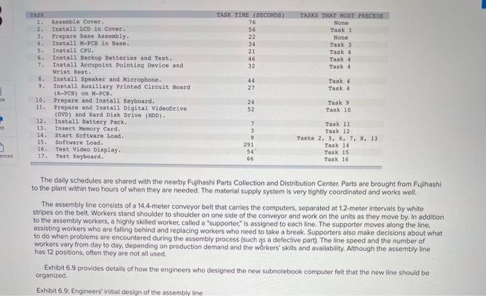 Analytics Exercise 8-3 (Algo) Toshiba's Notebook