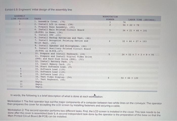 Analytics Exercise 8-3 (Algo) Toshiba's Notebook