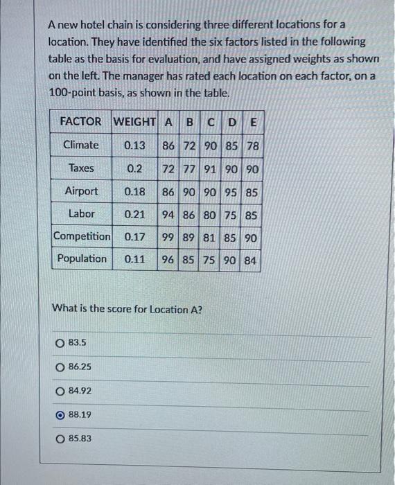 A new hotel chain is considering three different