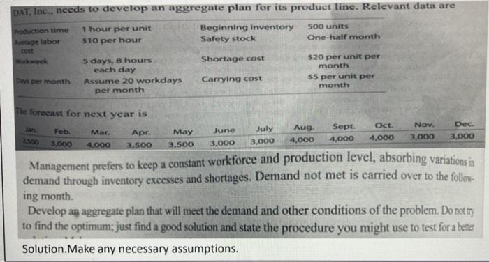 DAT, Inc., needs to develop an aggregate plan for