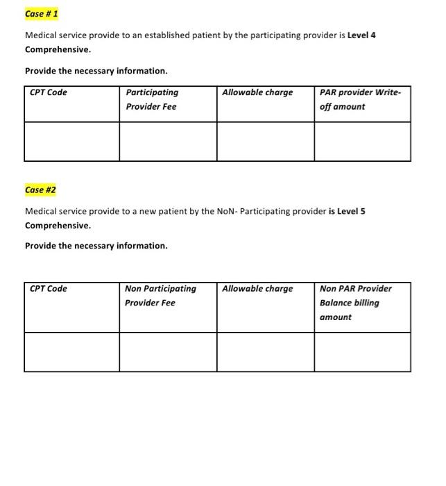 i just need the par provider write off amount and