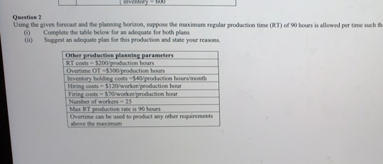 solve for both level and chase strategy inventor