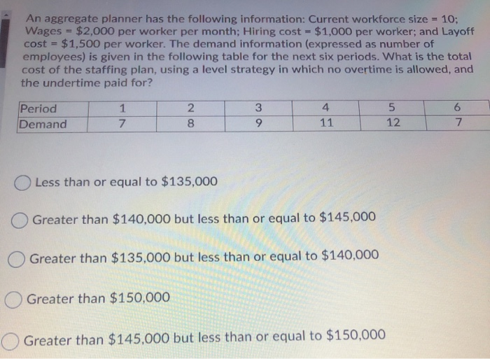 The single milling machine at ABC Manufacturing