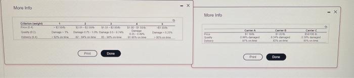 plz do part 1 through 9 sorry this should be