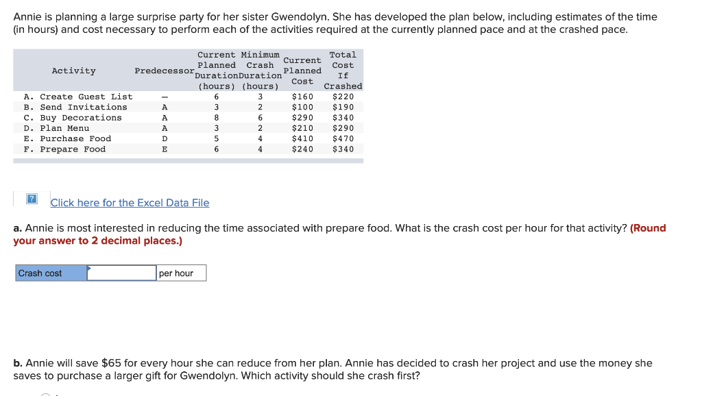 Annie is planning a large surprise party for her