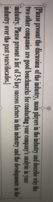 Food and Restaurent industry . Please present the