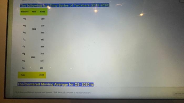 The following is a Time Series of Two Years