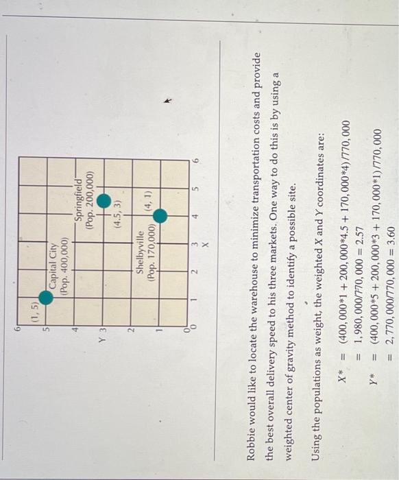 please answer all parts Consider the warehouse