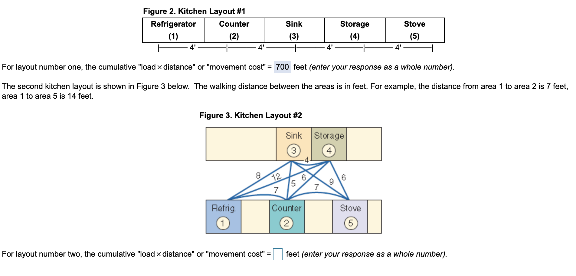 ALL I NEED IS THE ANSWER ON THE BOTTOM If the