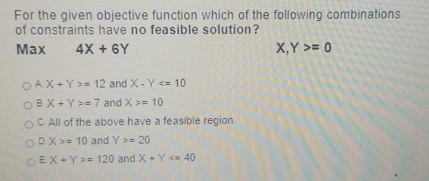 For the given objective function which of the