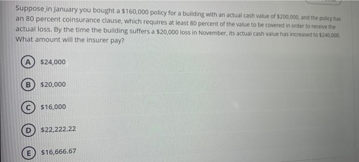 Employees might not show up for work and