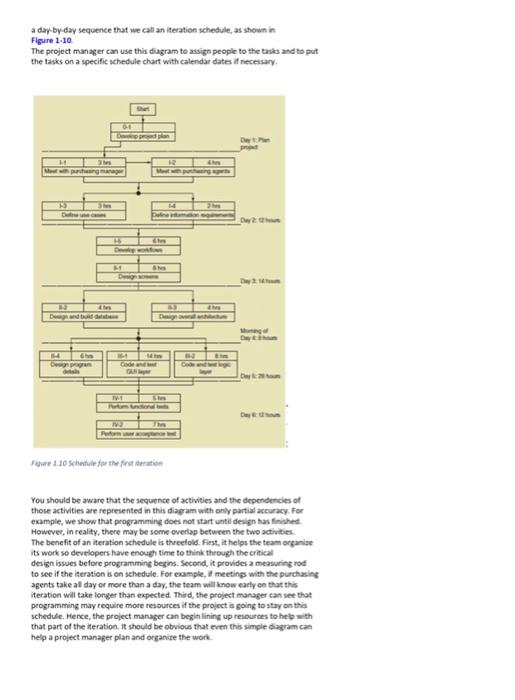 PLEASE READ CAREFULLY THE CASE STUDY PROVIDED AND