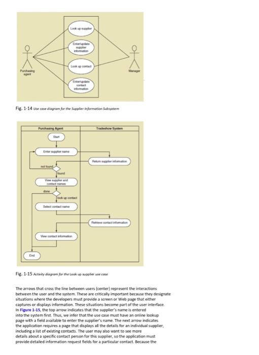 PLEASE READ CAREFULLY THE CASE STUDY PROVIDED AND