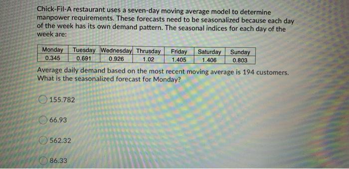 Chick-fil-A restaurant uses a seven-day moving
