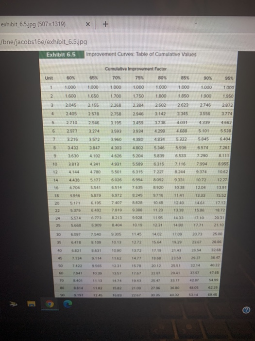 CUNE Codext nal_browser=0&launch