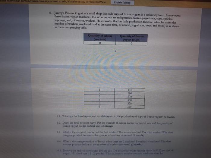 Erable Editing can contains. Unless you need to